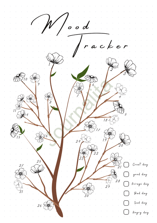 May Mood Tracker