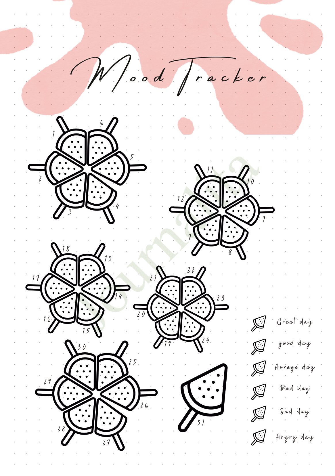 August Mood Tracker